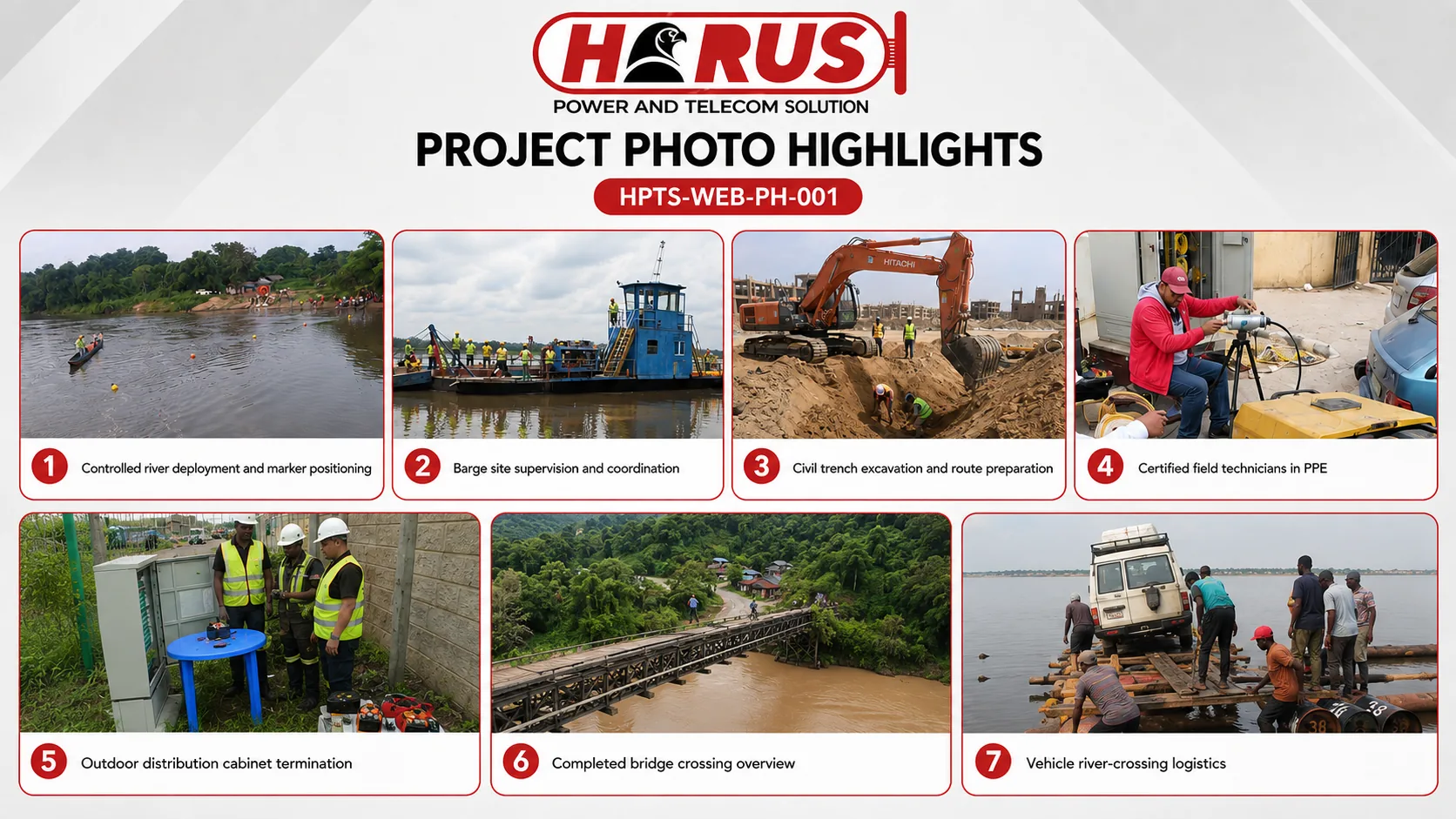 Horus-PTS Project Photo Highlights 001