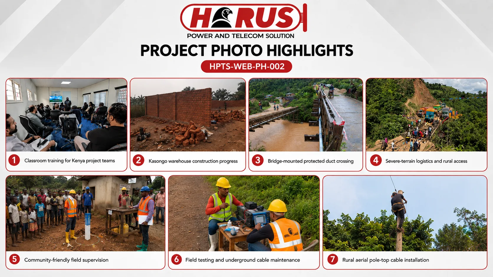 Horus-PTS Project Photo Highlights 002