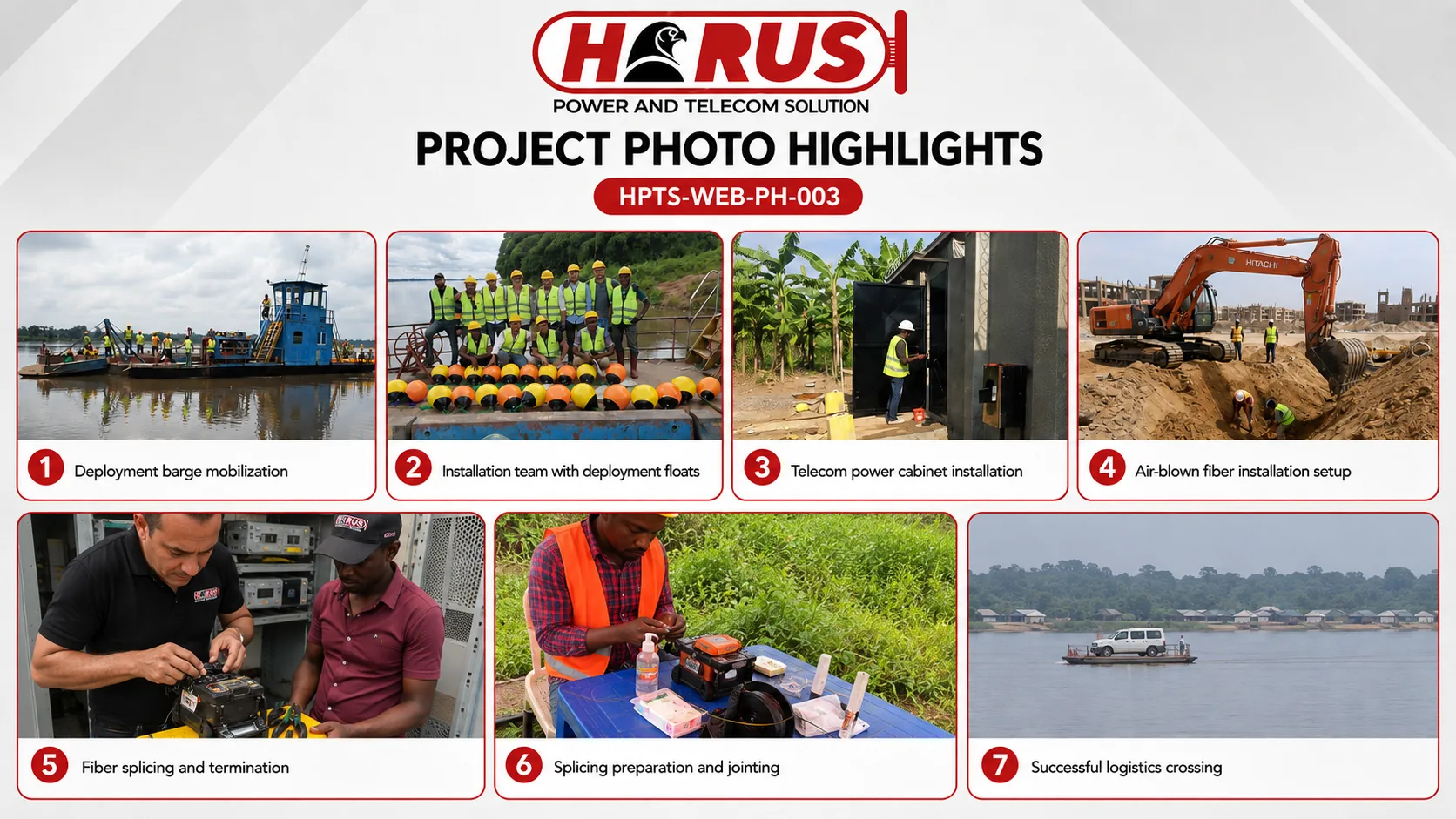 Horus-PTS Project Photo Highlights 003