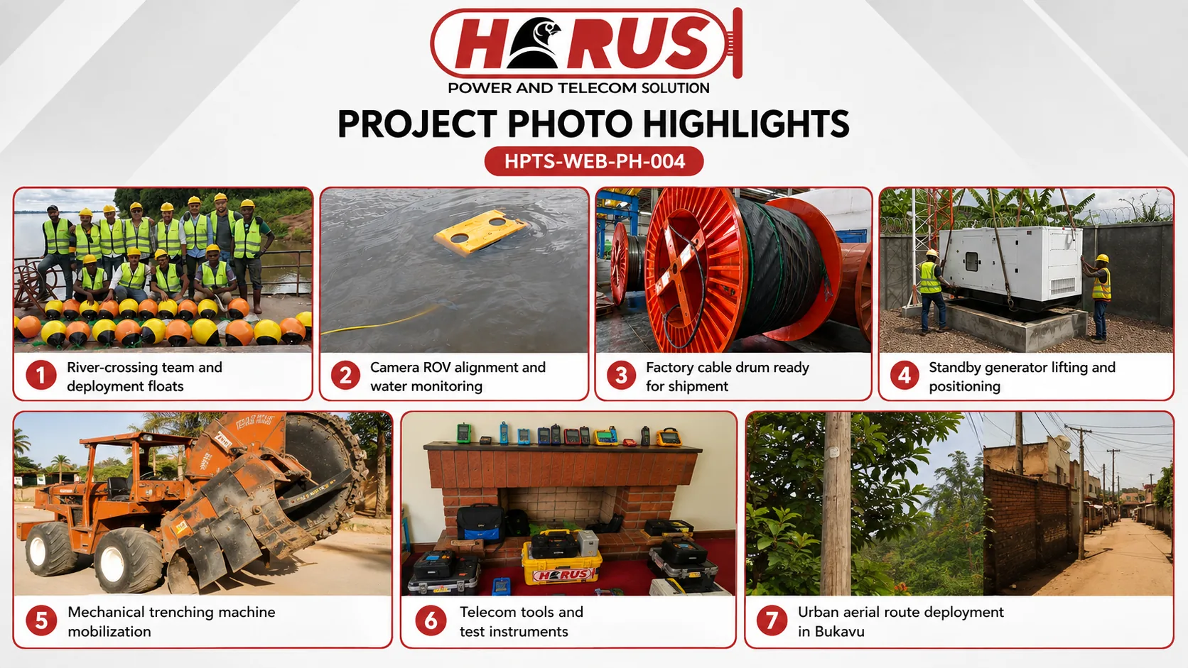Horus-PTS Project Photo Highlights 004