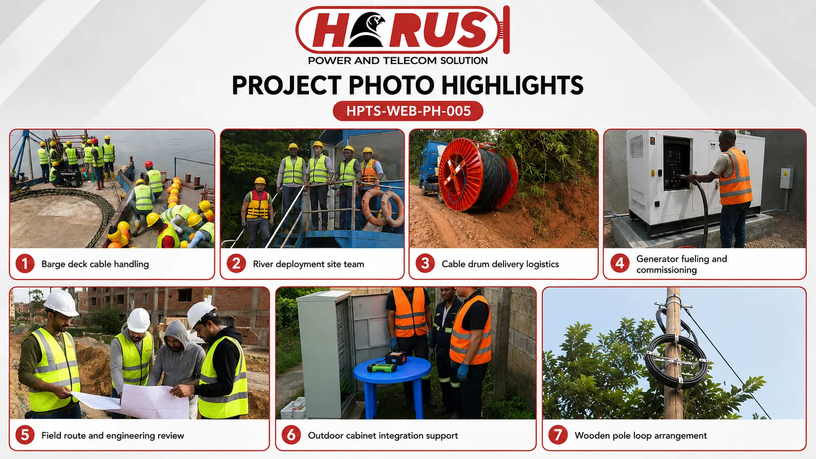 Horus-PTS Project Photo Highlights 005