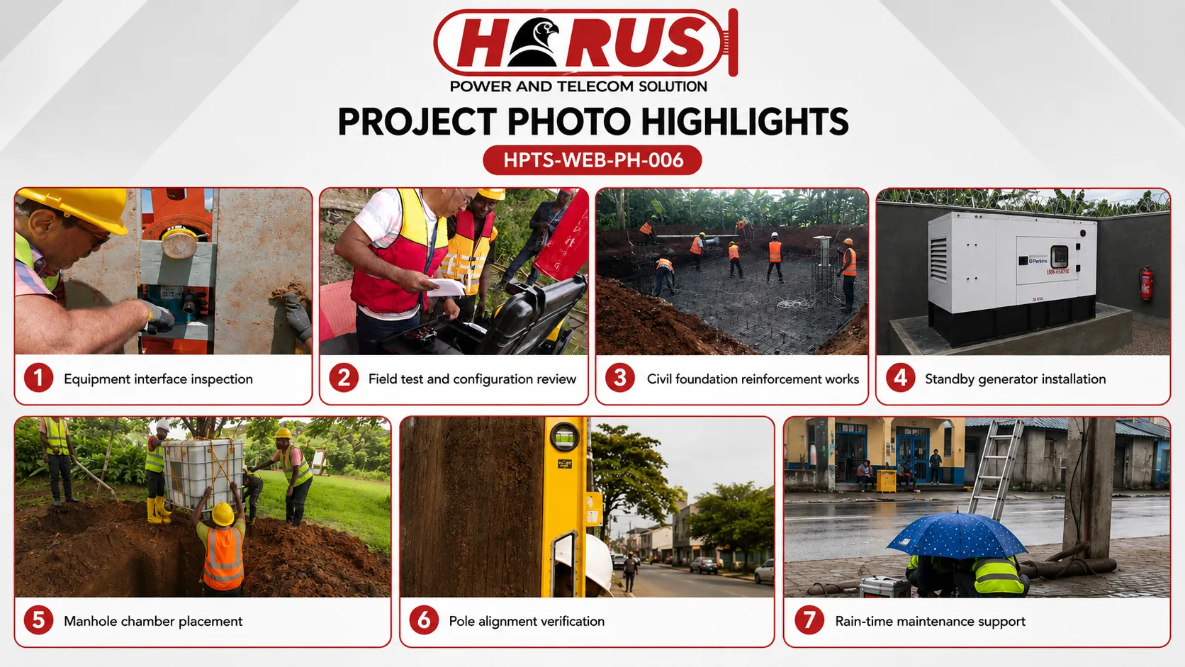 Horus-PTS Project Photo Highlights 006