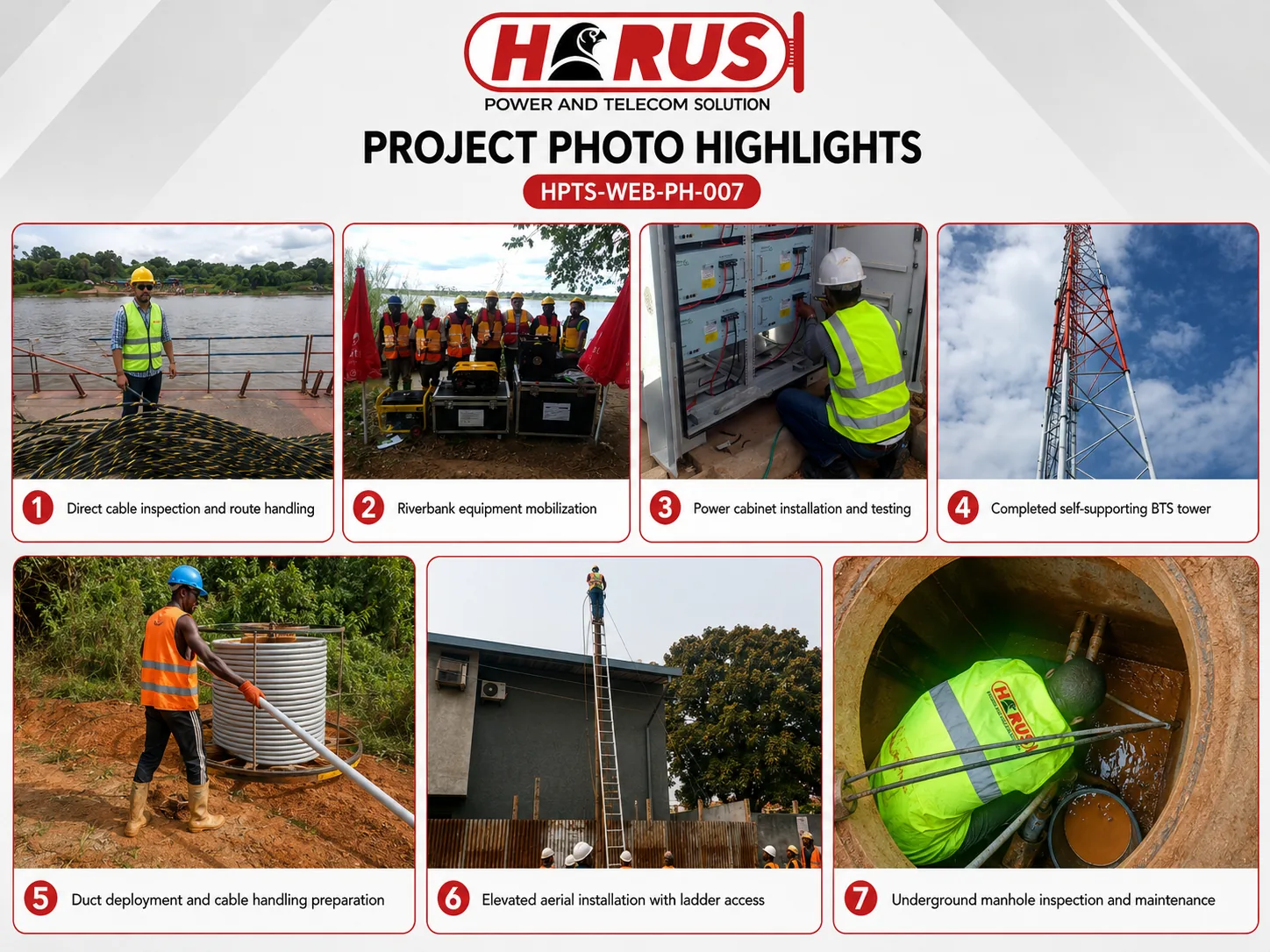 Horus-PTS Project Photo Highlights 007