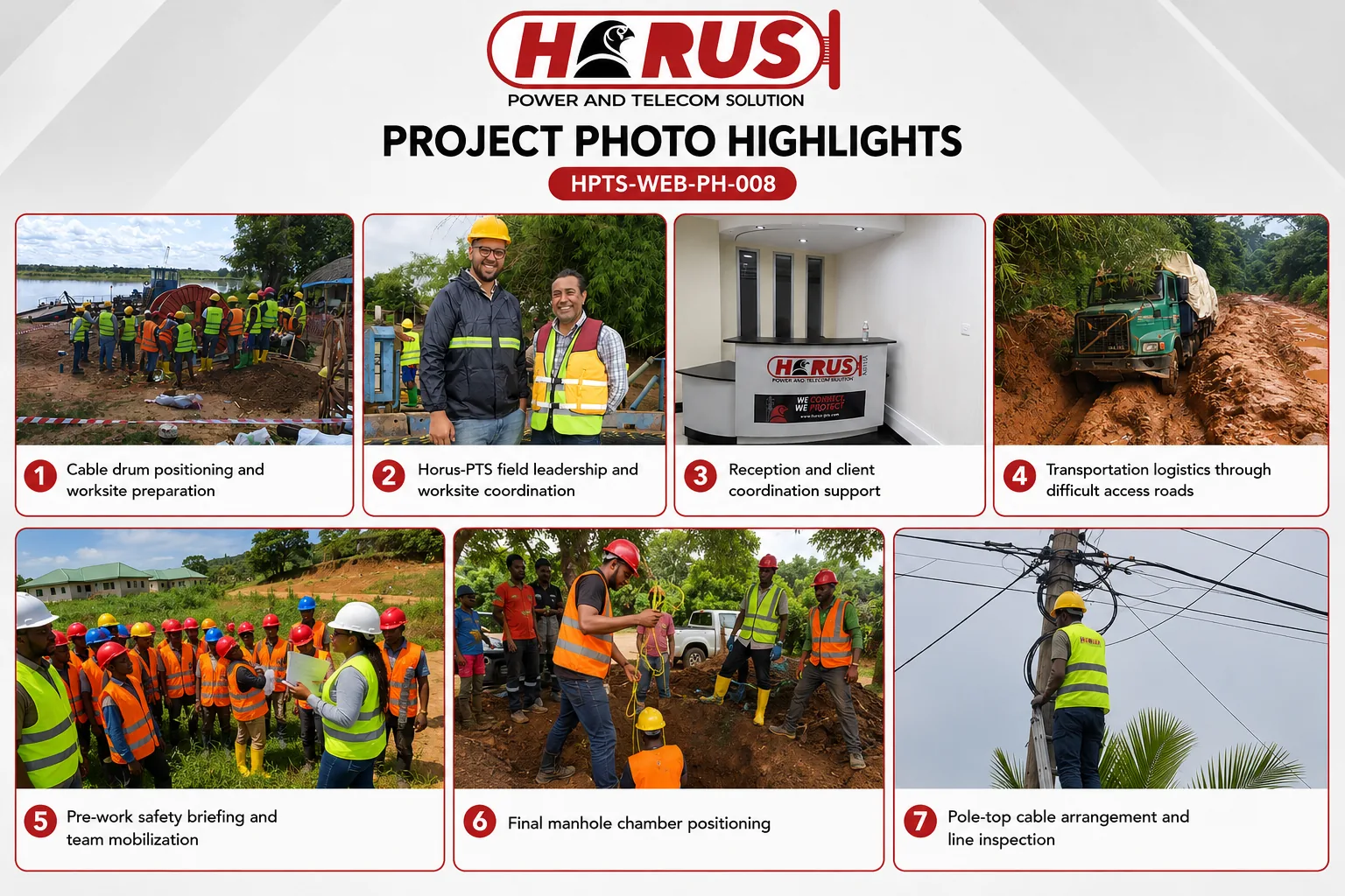 Horus-PTS Project Photo Highlights 008
