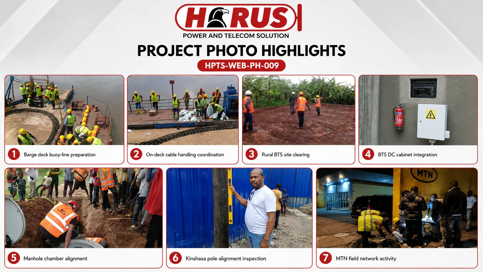 Horus-PTS Project Photo Highlights 009