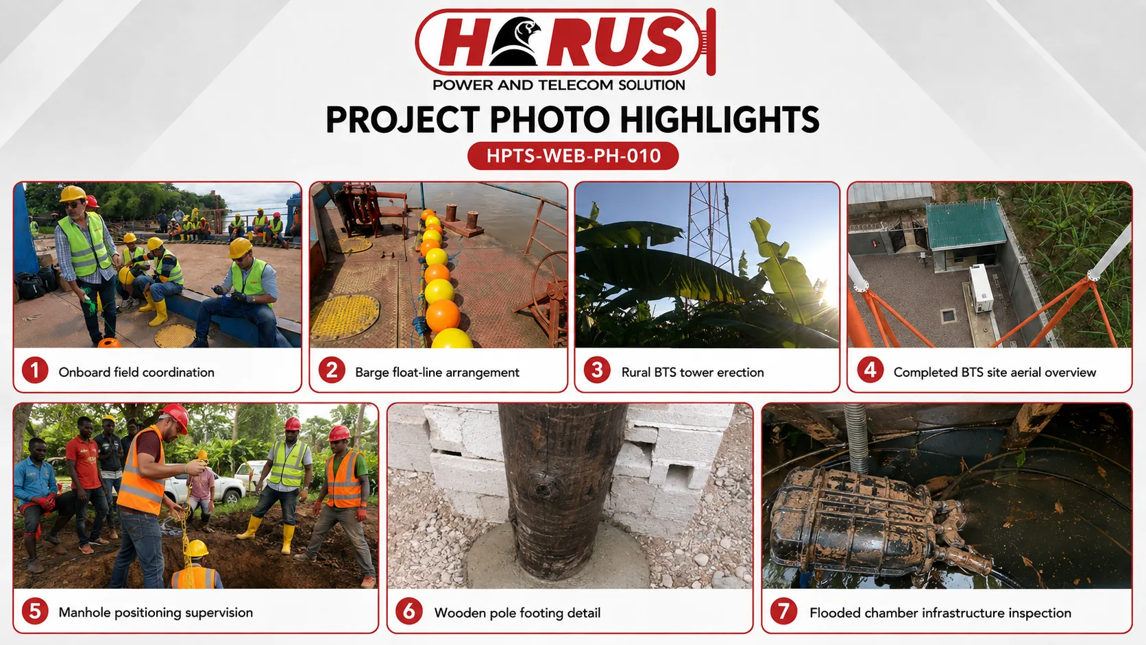 Horus-PTS Project Photo Highlights 010