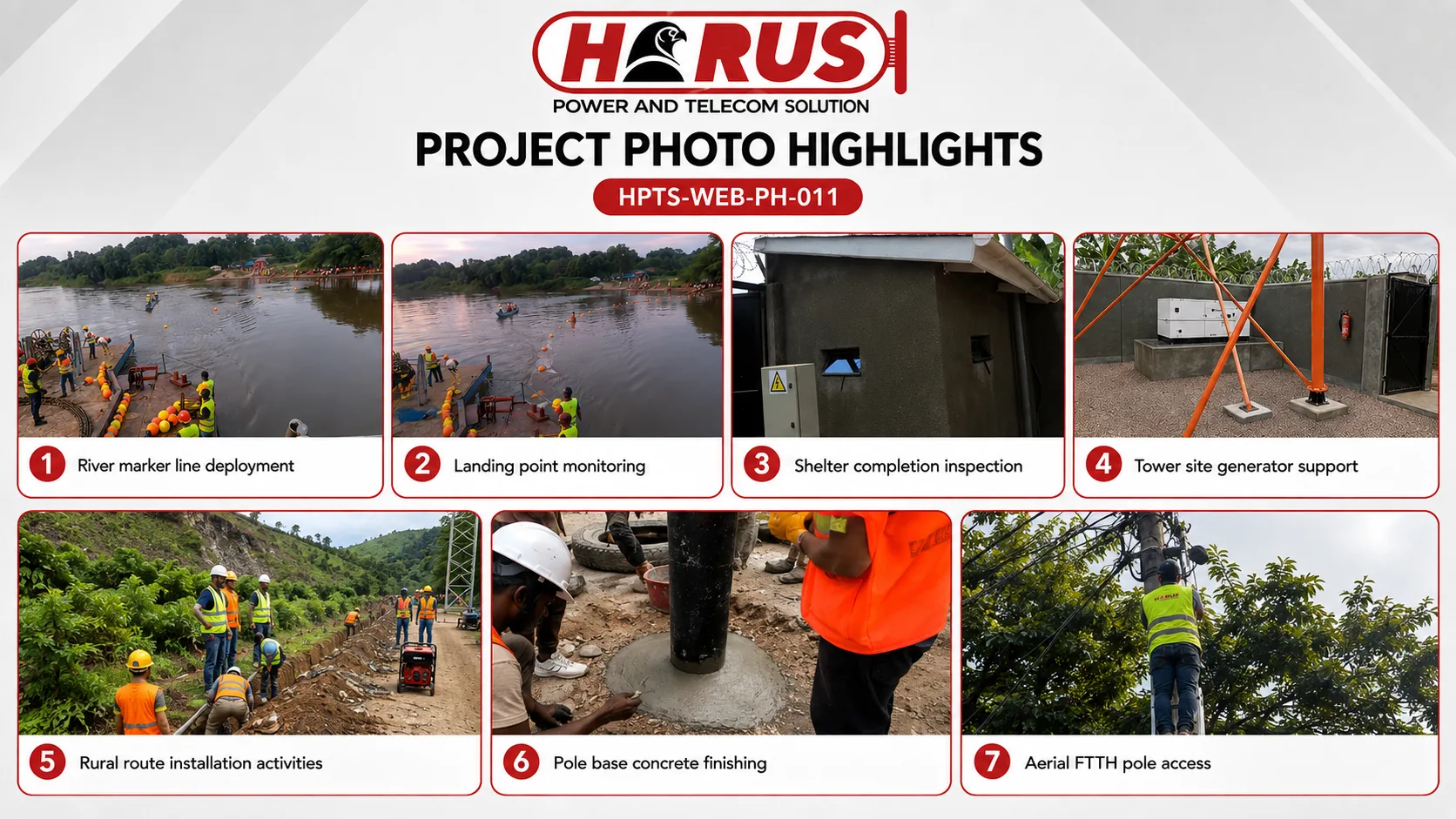 Horus-PTS Project Photo Highlights 011