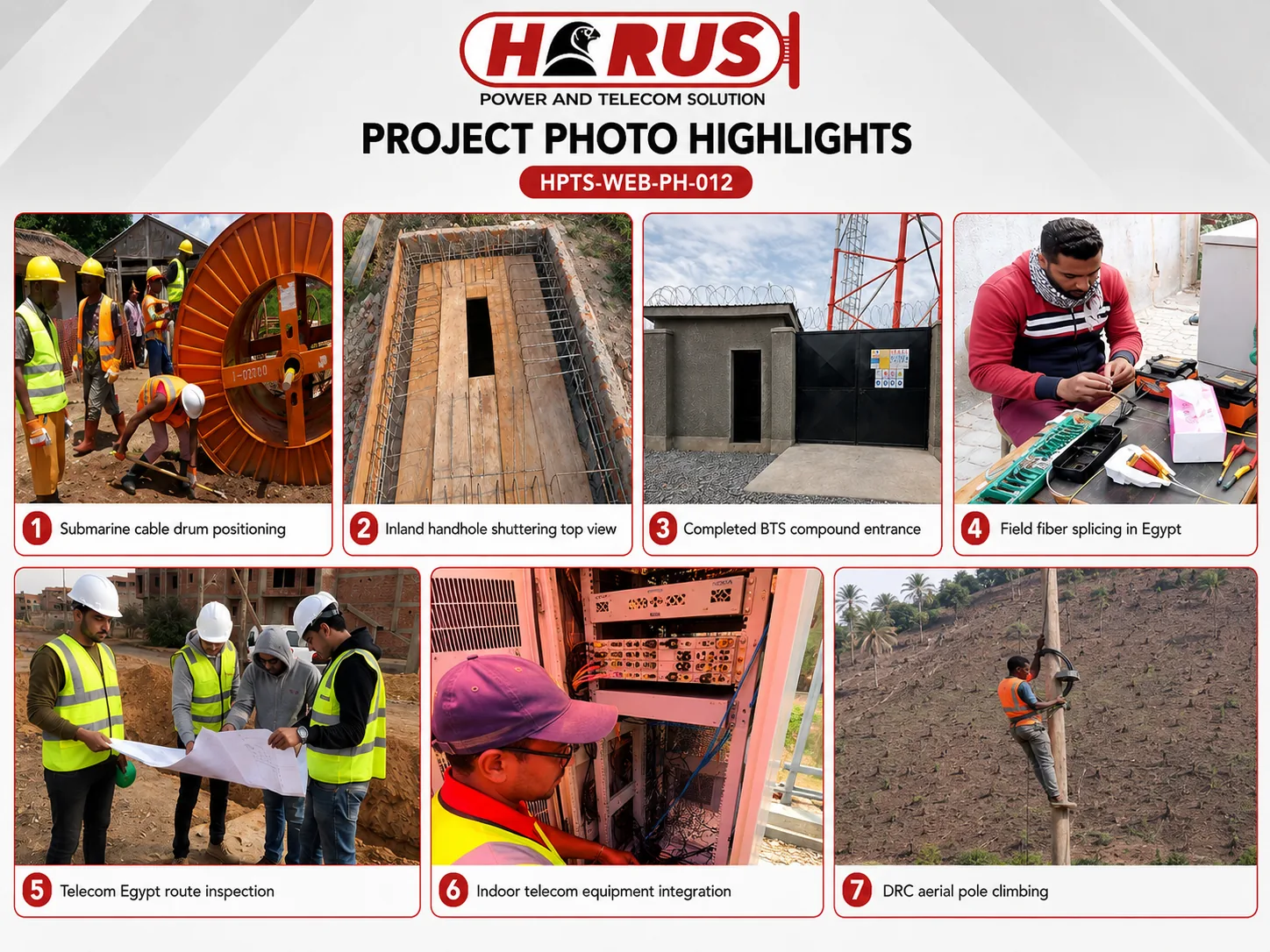 Horus-PTS Project Photo Highlights 012