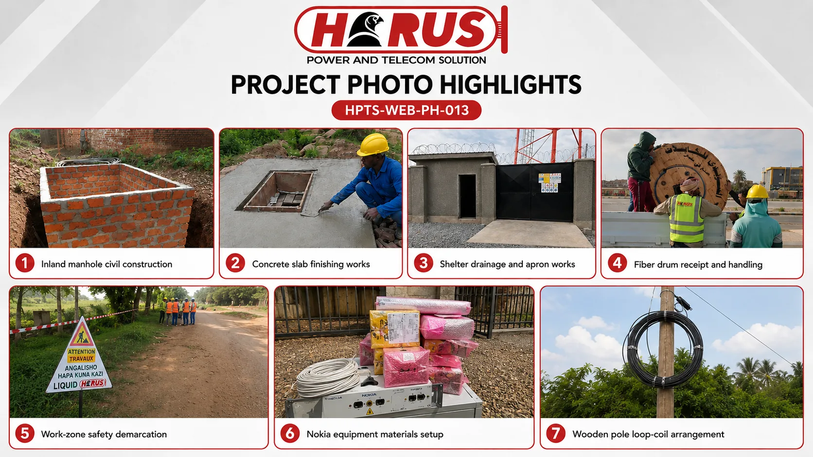 Horus-PTS Project Photo Highlights 013