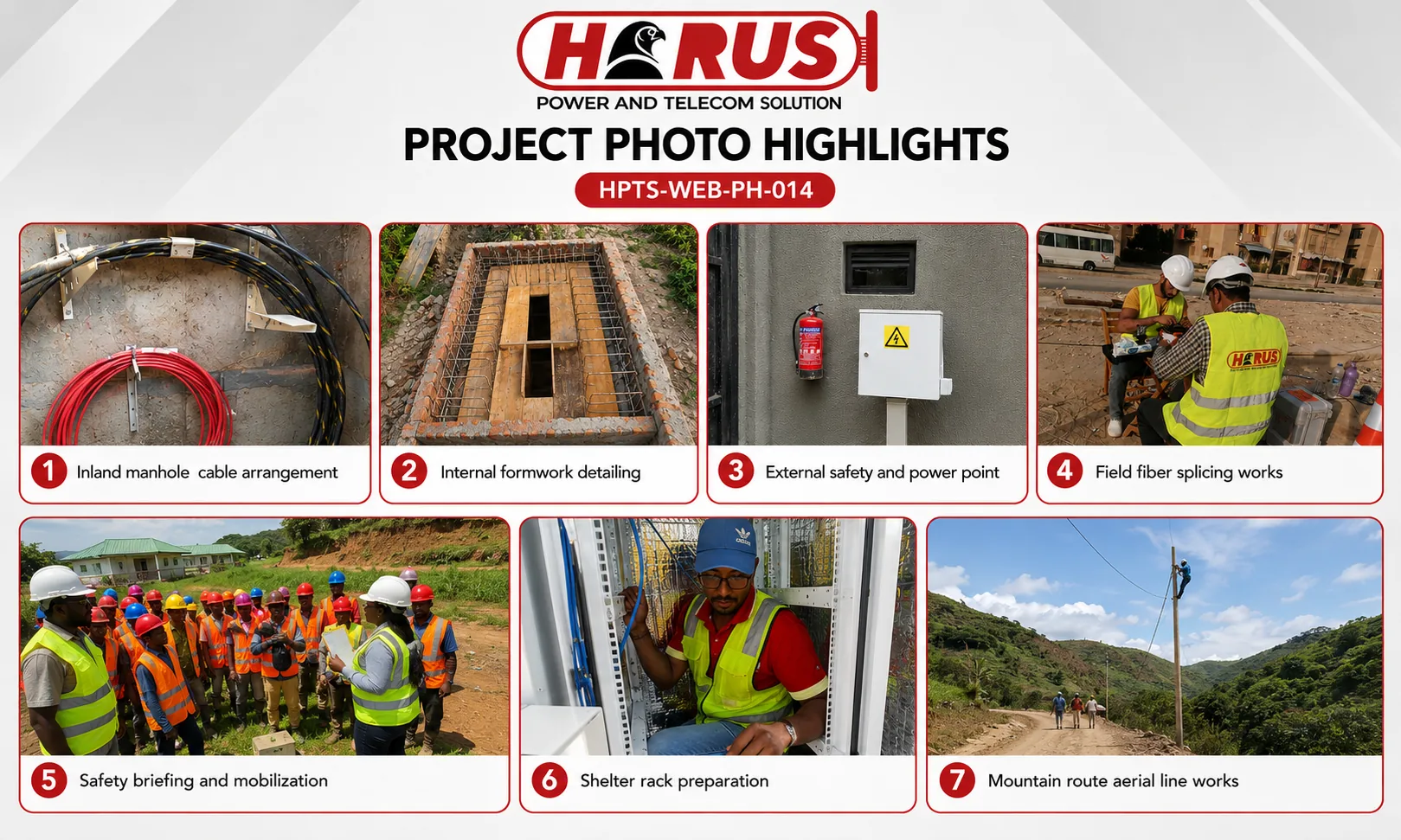 Horus-PTS Project Photo Highlights 014