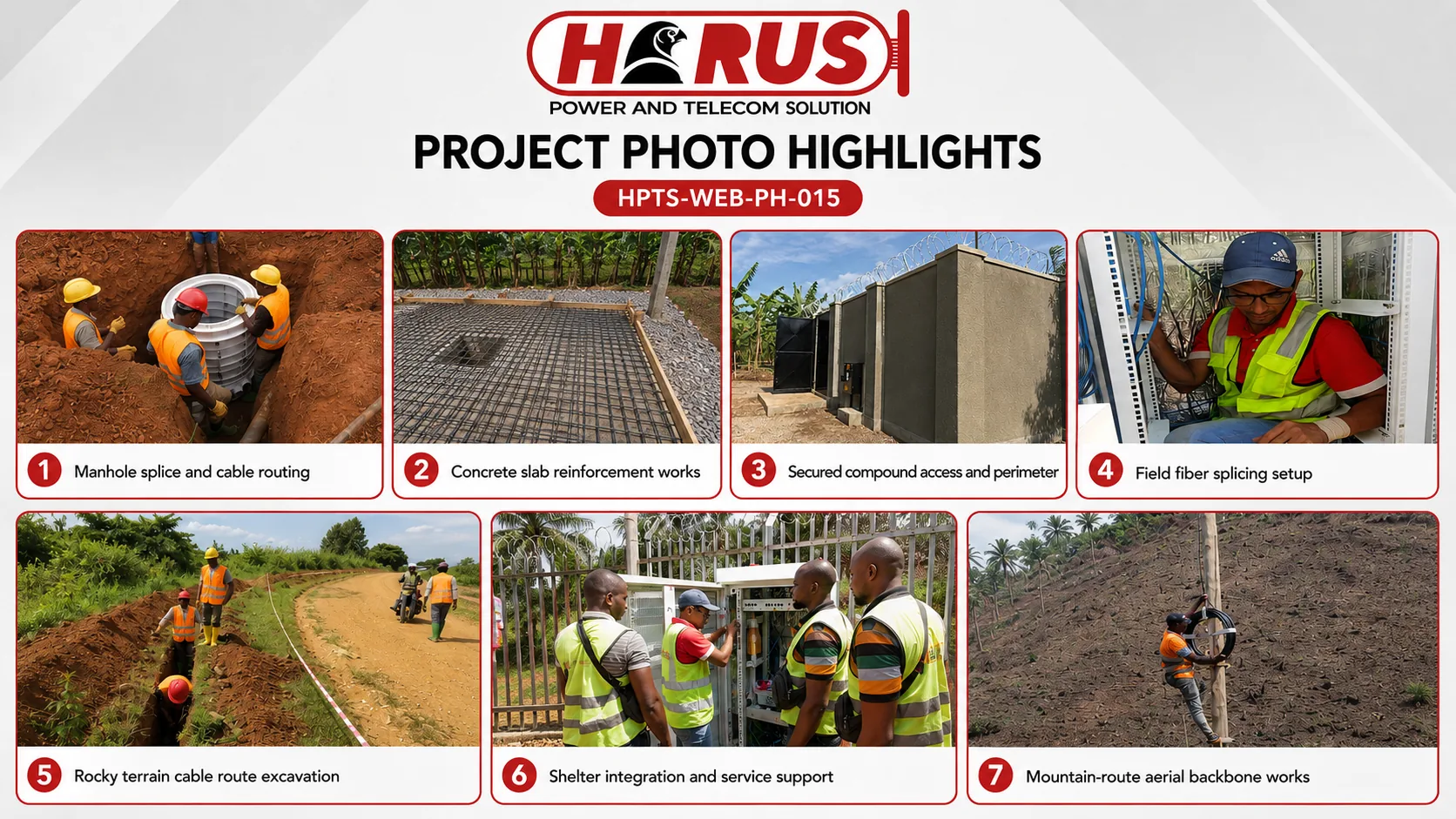 Horus-PTS Project Photo Highlights 015