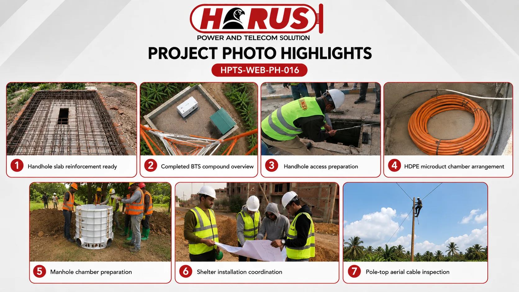 Horus-PTS Project Photo Highlights 016