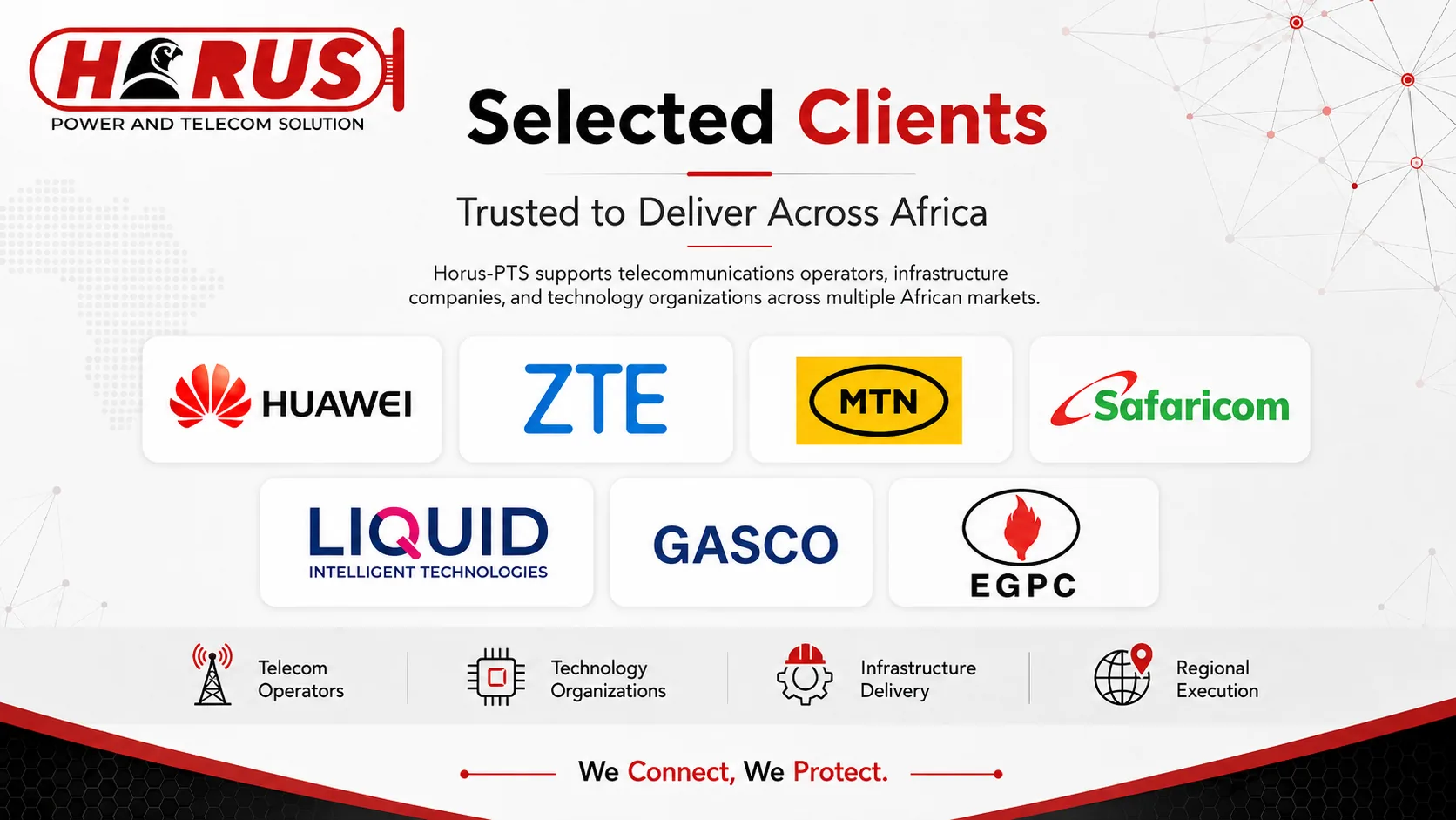 Selected Horus-PTS clients