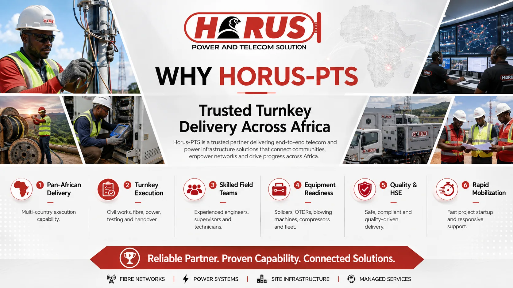 Why Horus-PTS trusted turnkey delivery across Africa